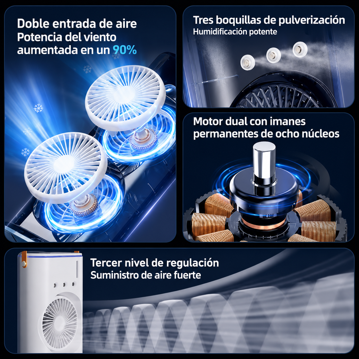 Aire acondicionado evaporativo portátil