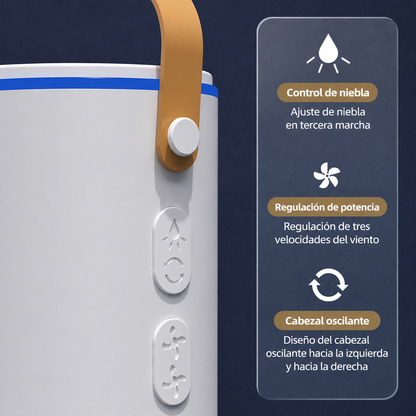 Aire acondicionado evaporativo portátil